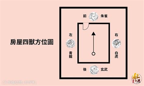 大門左開右開風水|大門內外門開門方向不一致對風水有影響嗎？大門左開。